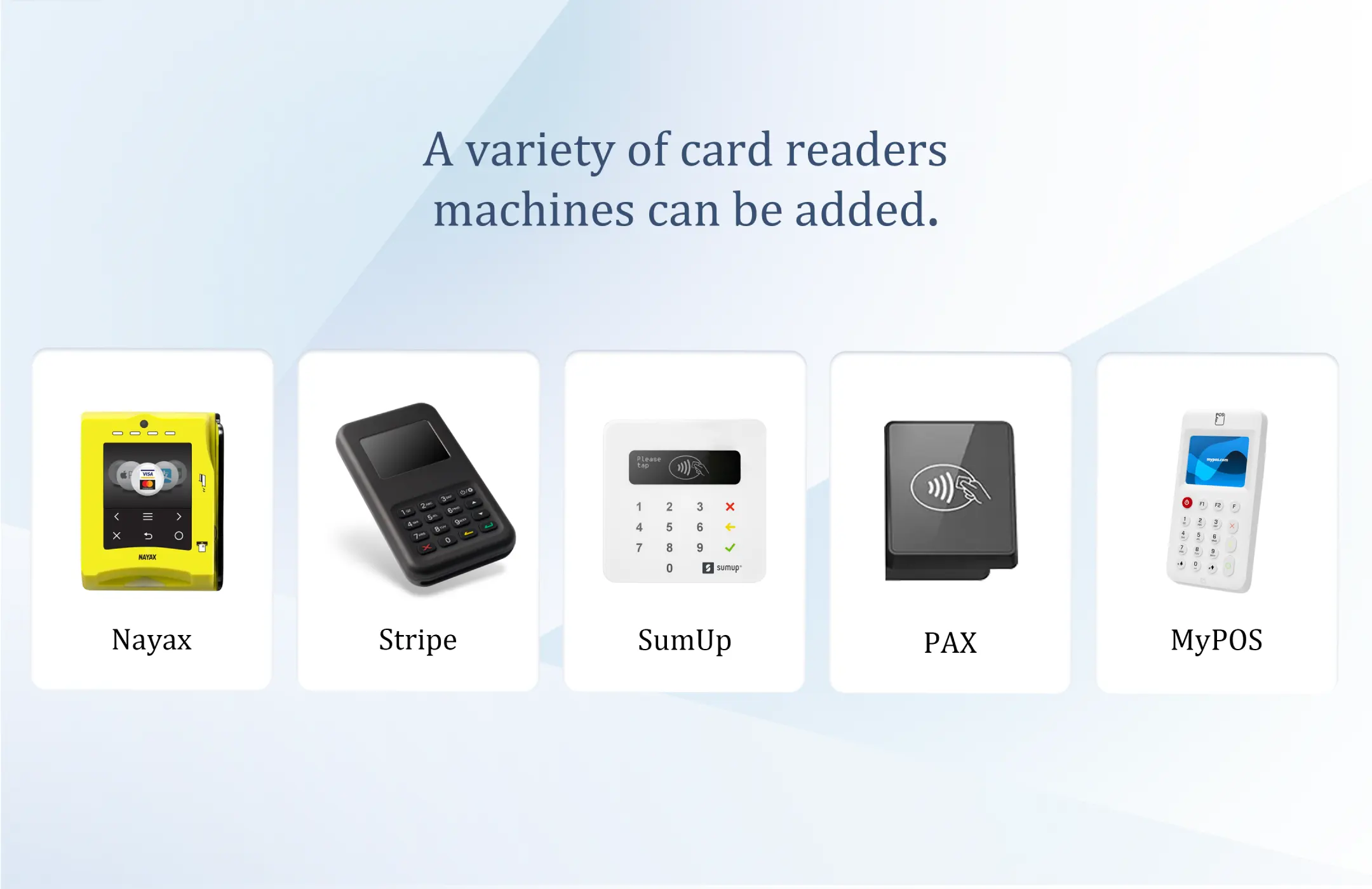 support various card readers
